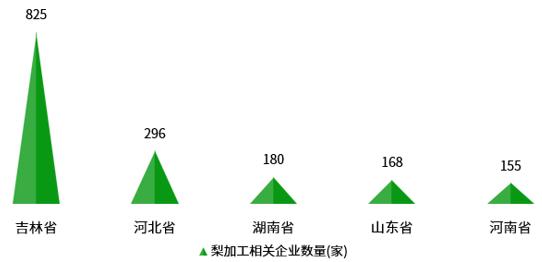 1690439716585.png
