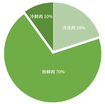 1690880606598.png