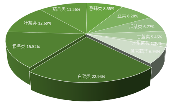 1691026843136557.png image.png