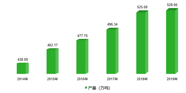 1691026857811064.png image.png