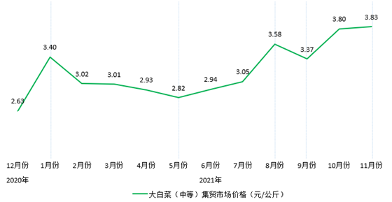 1691026904897818.png image.png