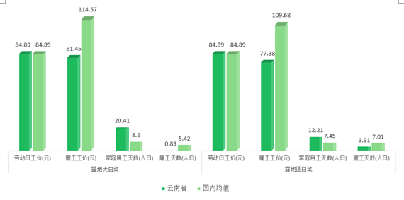 1691026922215346.png image.png