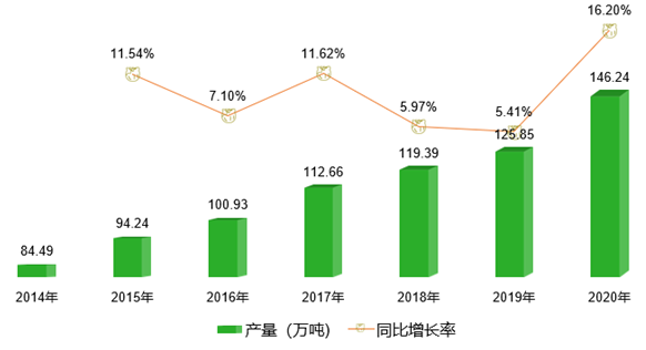 1691027497536089.png 1691027486488.png