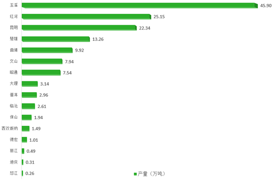 1691027520763511.png 1691027515897.png