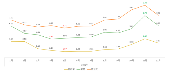 1691027554925533.png 1691027550406.png