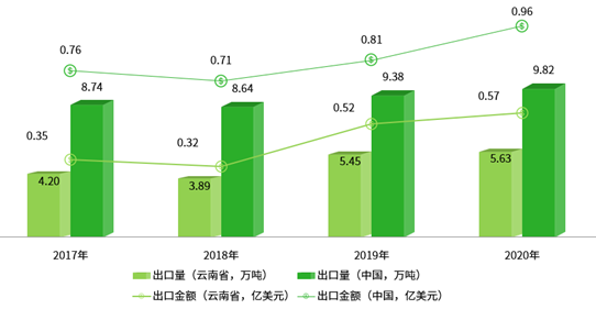 1691027571710735.png 1691027568428.png