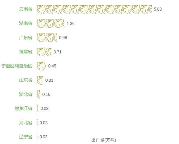 1691027606646765.png 1691027601173.png