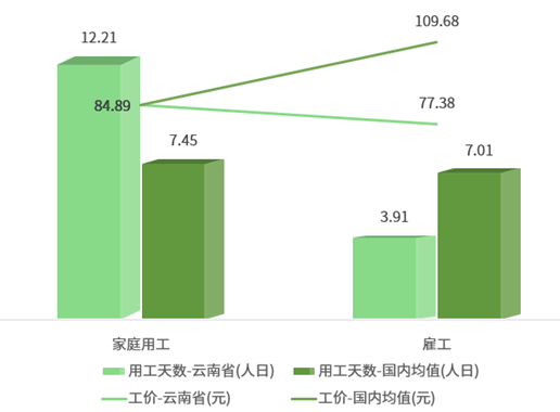 1691027657105824.png 1691027653097.png